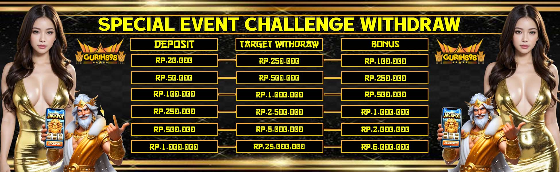 CHALLENGE WITHDRAW