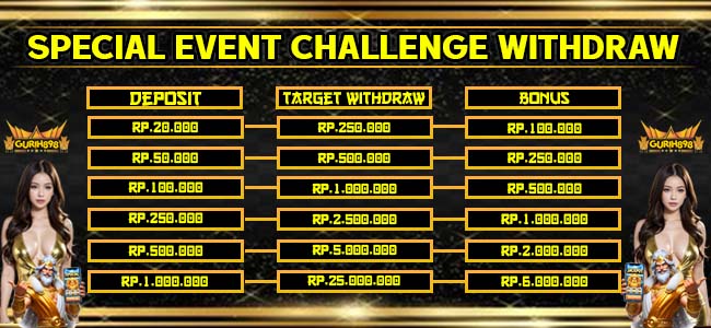CHALLENGE WITHDRAW